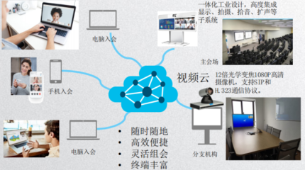 周密部署防控疫情,有序复工服务客户